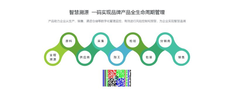 上海秀北科技有限公司-中国上海国际包装展展览会