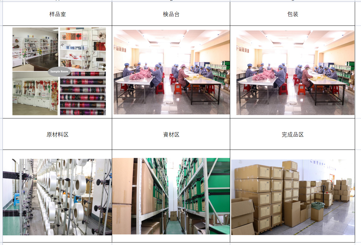 厦门鹭得织带饰品有限公司将亮相CIPPME上海国际包装展