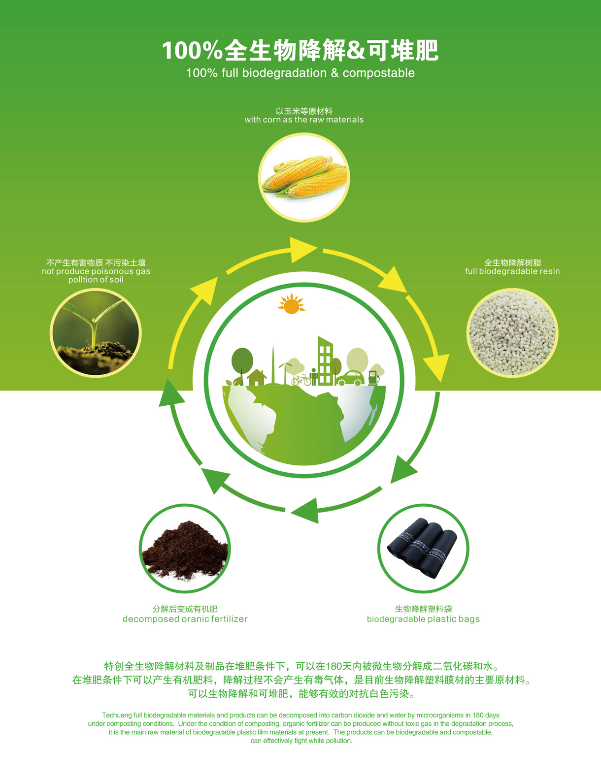 河南特创生物科技有限公司将亮相CIPPME上海国际包装展